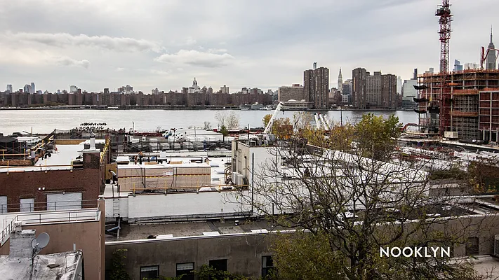 Rented by Nooklyn NYC LLC | media 16