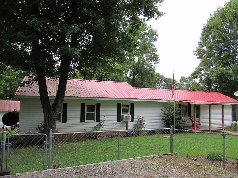 Main View