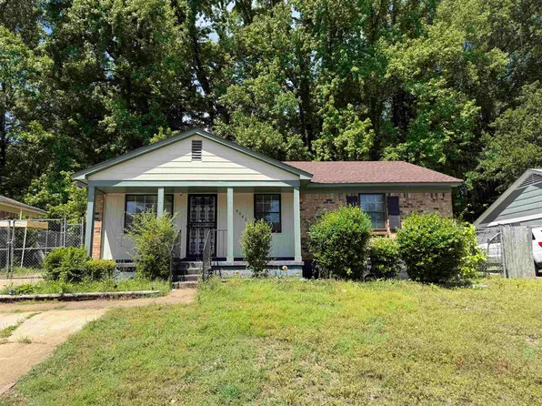4043 Mossville St, Memphis, TN 38109