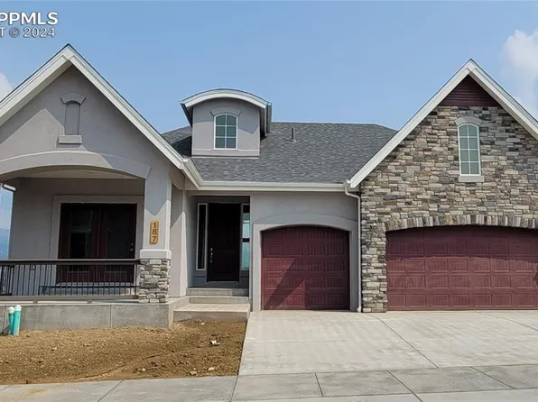 187 N Olympian Dr, Colorado Springs, CO 80905