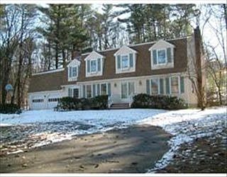 5th image of 12 Onondaga Ln