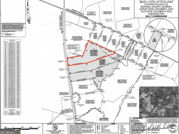 0 Old Wadley Rd Tract 9, Swainsboro, GA 30401