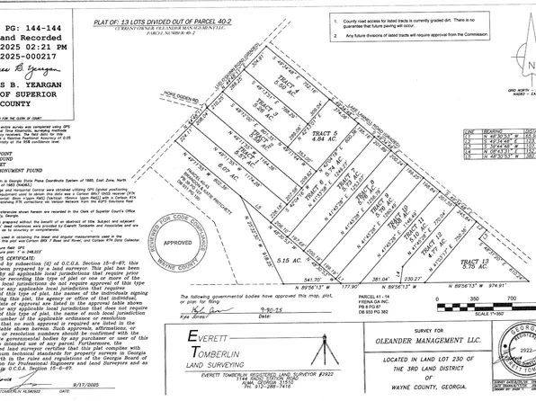 2761 Lake Lannell Rd, Odum, GA 31555