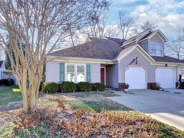 129 Rustling Oak Rdg, Yorktown, VA 23692