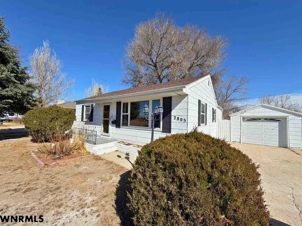 2805 5th Ave, Scottsbluff, NE 69361