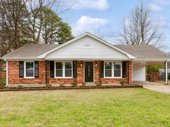 5278 Algiers Dr, Memphis, TN 38116
