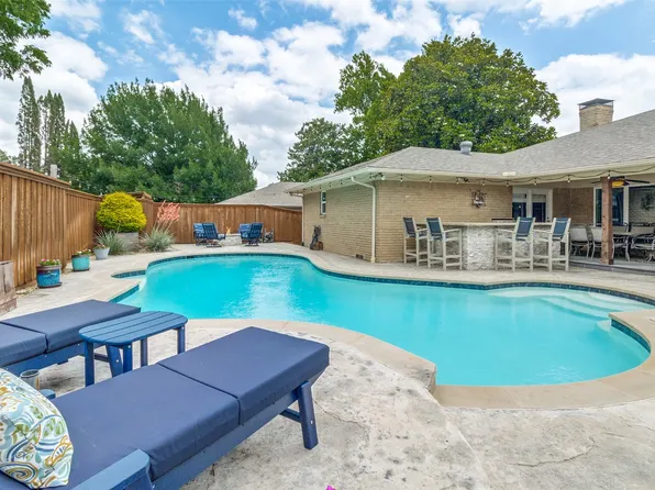 14952 Knollview Dr, Dallas, TX 75248