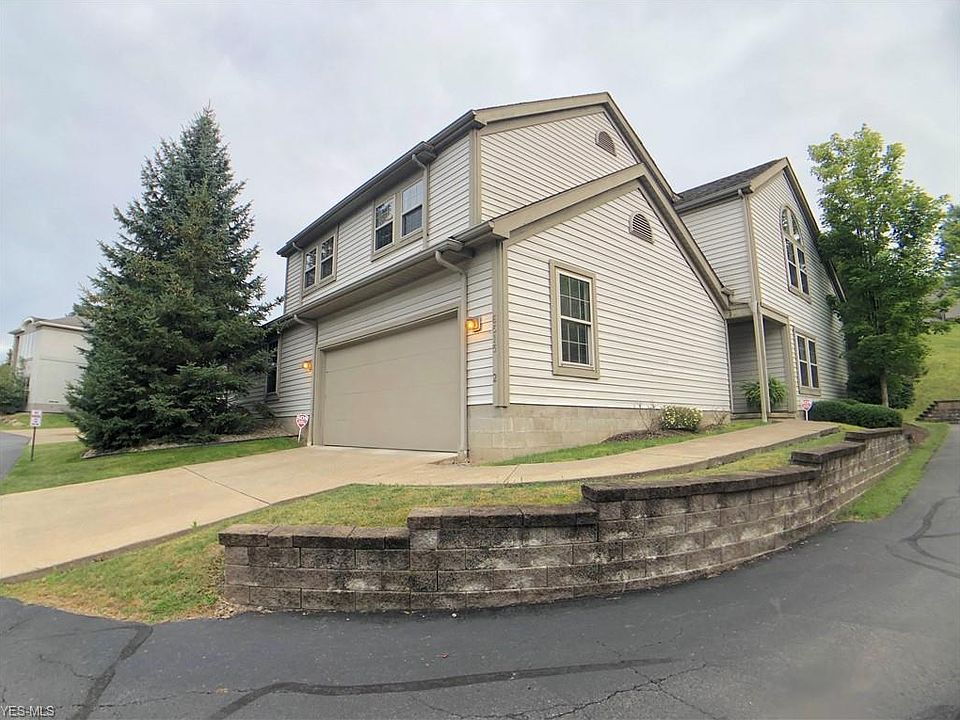 1st image of 6515 Saint Andrews Dr