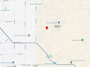 0 Klickitat Ave, Apple Valley, CA 92307