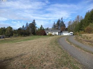 9875 SE 222nd Dr, Damascus, OR 97089