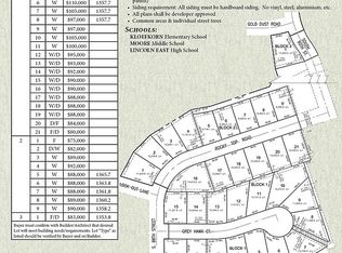 8919 Rocky Top Rd, Lincoln, NE 68526