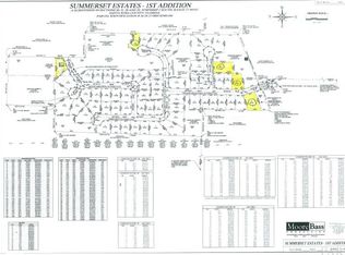 1540 Beachcomber Dr, Gulf Breeze, FL 32563