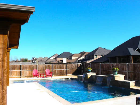 1540 Winchester Dr, Prosper, TX 75078