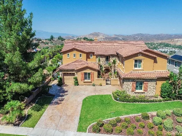 8414 Night Valley Ct, Corona, CA 92883