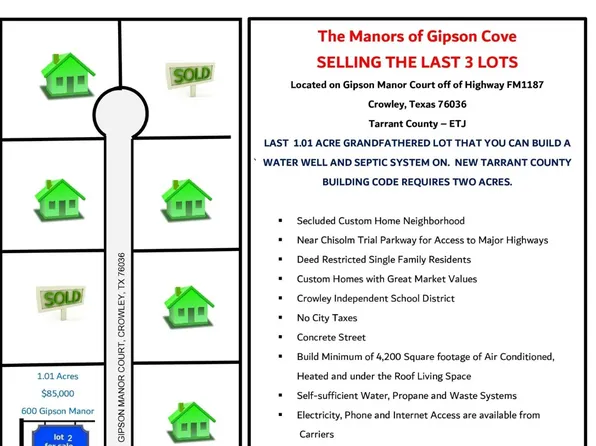 600 Gipson Manor Ct, Crowley, TX 76036