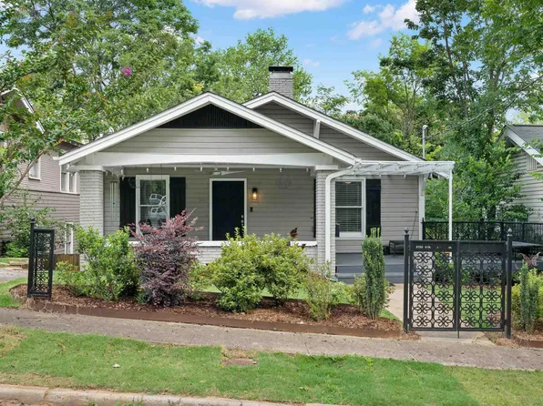 5130 6th Ave S, Birmingham, AL 35212