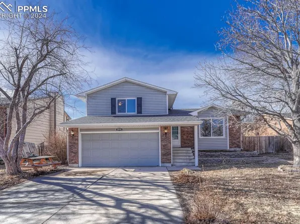 2016 Ambleside Dr, Colorado Springs, CO 80915