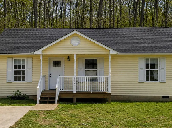 3124 15th Ave, Chattanooga, TN 37407