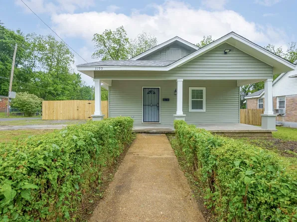 3199 Nathan Ave Lot 34-35, Memphis, TN 38112