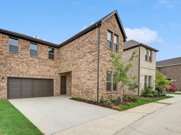 218 Woodson St, Irving, TX 75063