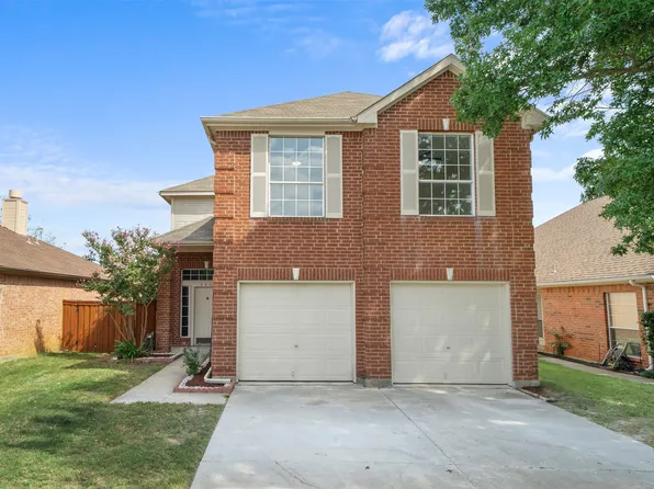 945 Azalia Dr, Lewisville, TX 75067