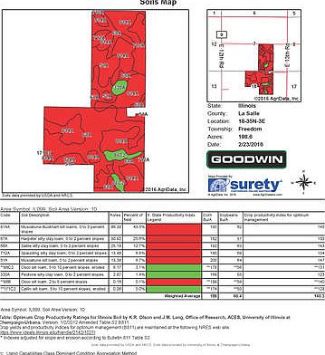 2nd image of 1250 N 4050th Rd
