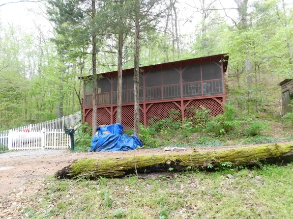 132 Creekview Ln, Hohenwald, TN 38462