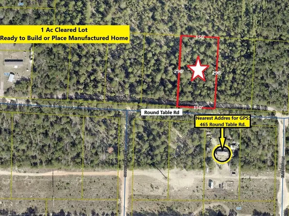 Round Table Rd, Defuniak Springs, FL 32433