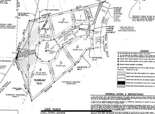 870 S St, Saint George, UT 84770