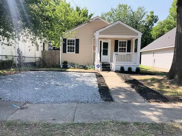 3409 E Broad Rock Rd, Richmond, VA 23224