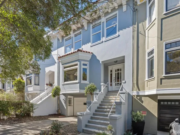 711 3rd Ave, San Francisco, CA 94118