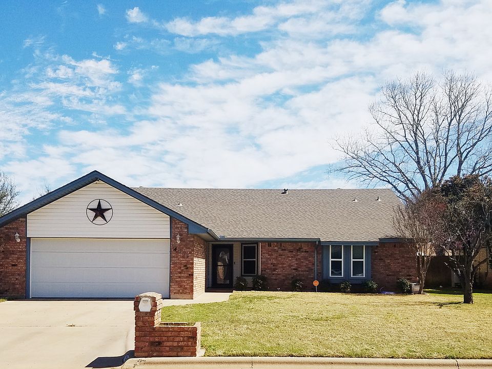 FSBO 325-428-7788