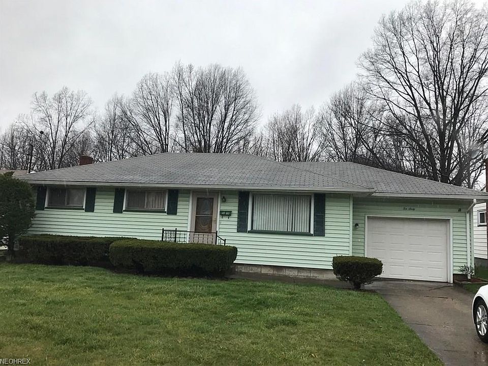 1st image of 1060 N Ward Ave
