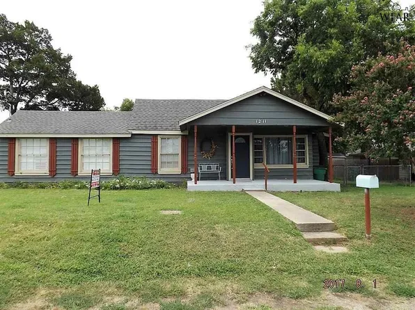 1211 E Spring St, Henrietta, TX 76365