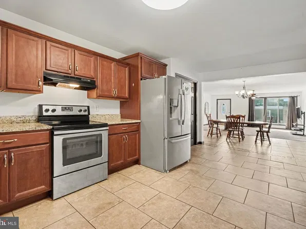 2060 3rd Ave, Harrisburg, PA 17113
