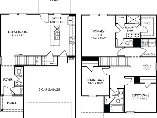 Finley Plan, Manning Mill