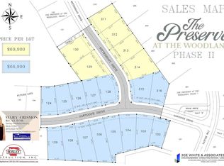 LOT 314 Bitterroot Dr, Benton, AR 72019