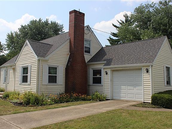5th image of this home