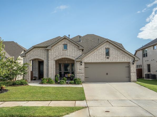 Home for Sale in Denton TX