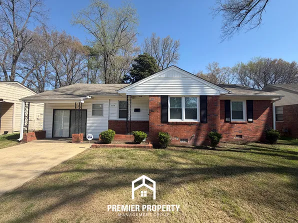 1224 Briarwood Dr, Memphis, TN 38111