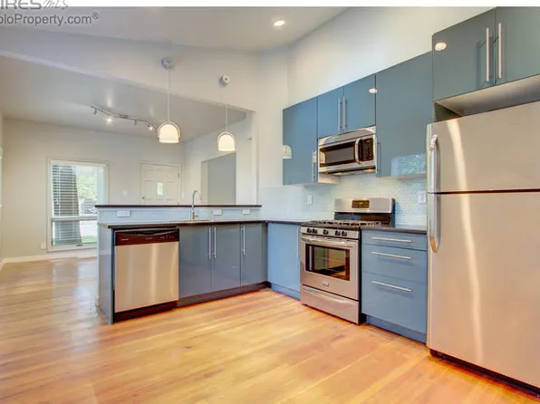 2269 Mariposa Ave, Boulder, CO 80302