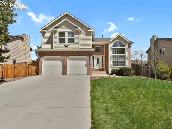 1945 Manning Way, Colorado Springs, CO 80919
