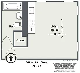 Rented by Immac Realty