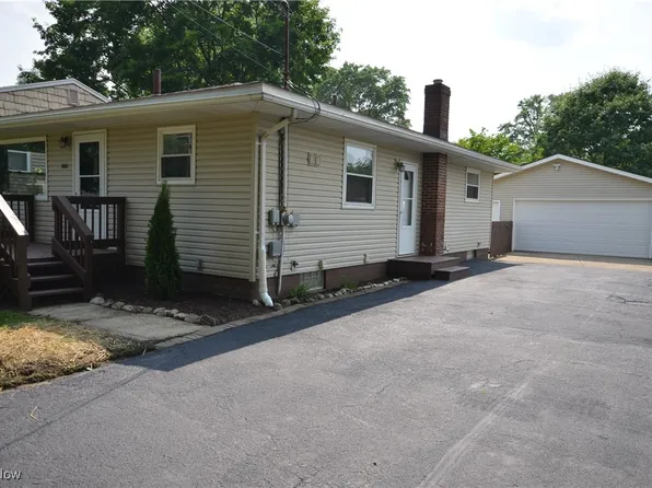 860 Morningview Ave, Akron, OH 44305