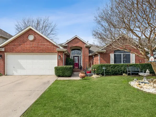 5505 Cedar Breaks Dr, Fort Worth, TX 76137