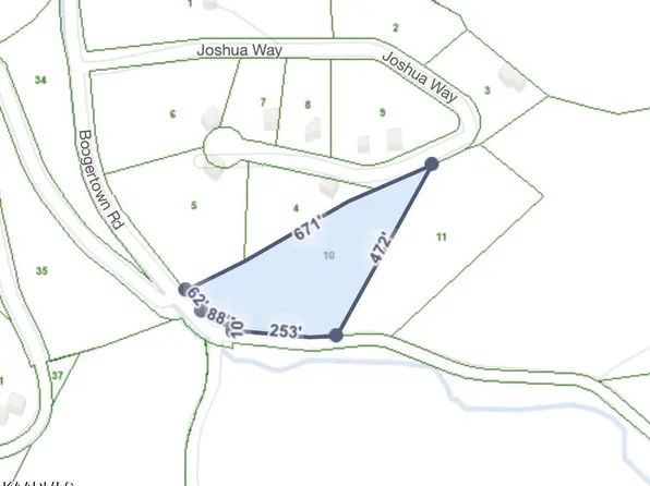 Joshua Way, Sevierville, TN 37876