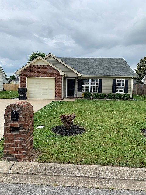 1st image of 1276 Dalmally Dr