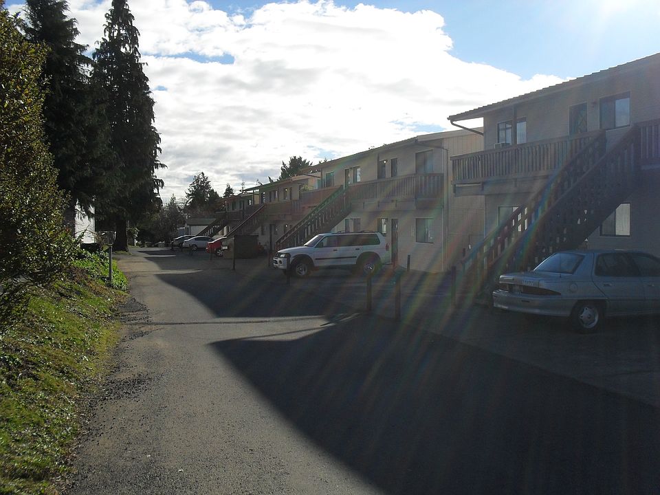 Gustafson side