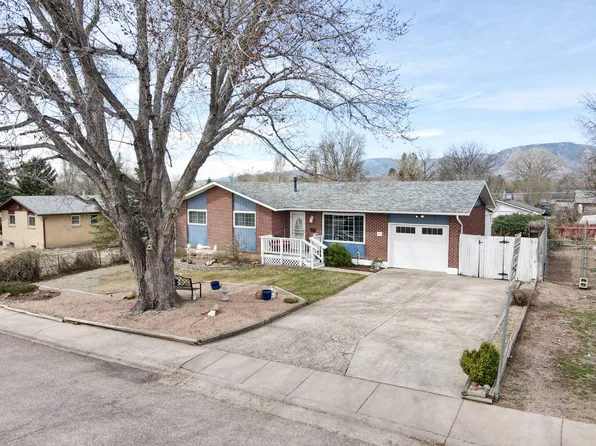 104 Fordham St, Colorado Springs, CO 80911