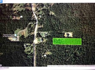 195 Old Military Rd, Conway, AR 72034